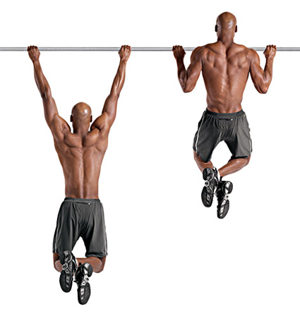 pullup - basövningar